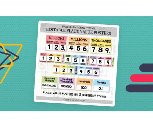 Place Value Posters Chart, Pastel Rainbow Editable Math Display