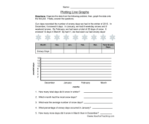 Plotting Line Graph Worksheet