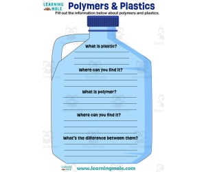 Polymers and Plastics Activity