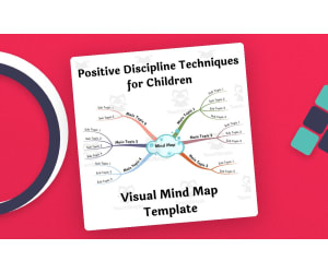 Positive Discipline Techniques – Visual Mind Map