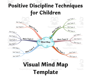 Positive Discipline Techniques for Children - Visual Mind Map (+Editable Template)