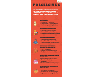 Possessive 'S' ESL ELA ELL Pre-Intermediate Lesson Plan