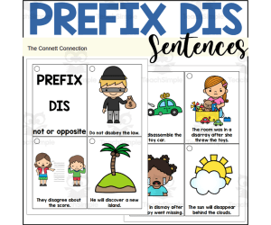 Prefix DIs Sentence Reading Rings