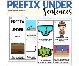Prefix Under Sentence Reading Rings