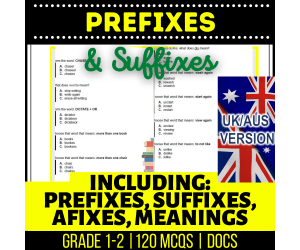 Prefixes and Suffixes Grammar Practice MCQs | 8 Lessons, 120 Questions