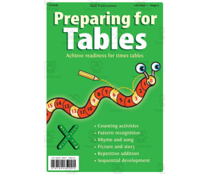 Preparing For Tables