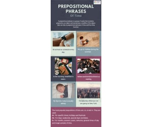 Prepositional Phrases of Time, Place and Movement ESL Lesson Plan