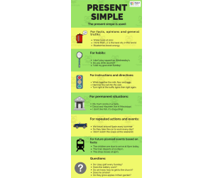 Present Simple | Beginner Lesson Plan
