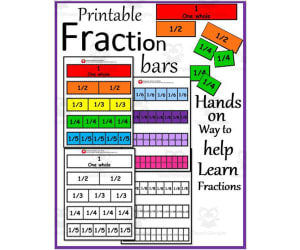 Printable Fraction Bars – Visual Math Manipulative