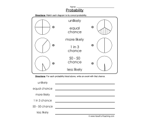 Probability Worksheet