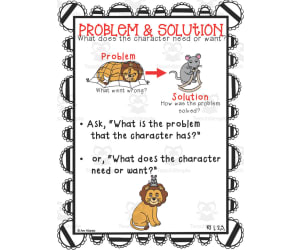 Problem and Solution Anchor Chart