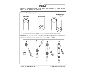 Pulleys Worksheet