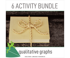 Qualitative Graphs 6 Activity Bundle