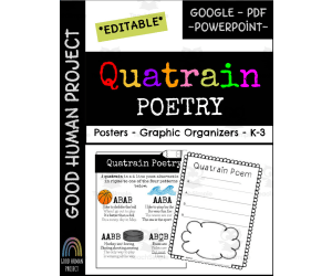 Quatrain Poetry Writing | Posters & Graphic Organizers