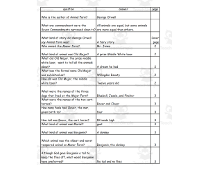 Quiz - Animal Farm by George Orwell