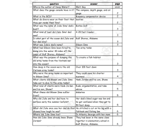 Quiz - Deep Water by Watt Key