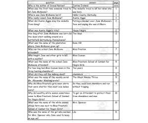 Quiz - Dread Nation by Justina Ireland