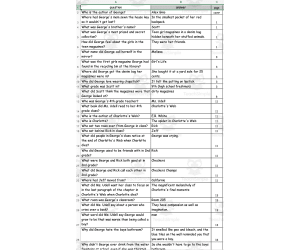 Quiz - George by Alex Gino