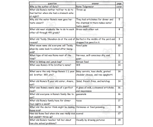 Quiz - Guts by Raina Telgemeier