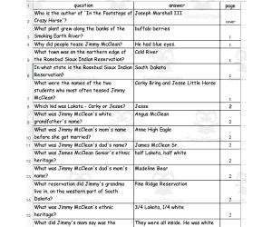 Quiz - In the Footsteps of Crazy Horse by Joseph Marshall III