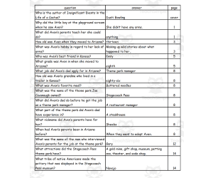 Quiz - Insignificant Events in the Life of a Cactus by Dusti Bowling