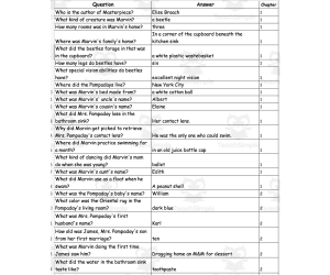 Quiz - Masterpiece by Elise Broach