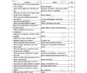 Quiz - My Seventh Grade Life in Tights by Brooks Benjamin