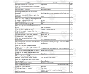 Quiz - Out of Left Field by Ellen Klages