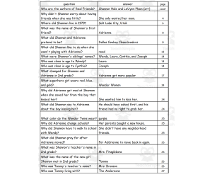 Quiz - Real Friends by Shannon Hale and LeUyen Pham