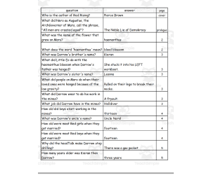 Quiz - Red Rising by Pierce Brown