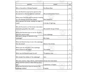 Quiz - Riding Freedom by Pam Muñoz Ryan