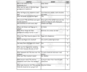 Quiz - The Bookwanderers by Anna James