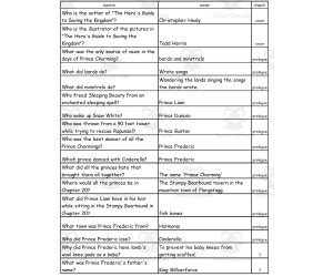 Quiz - The Hero's Guide to Saving the Kingdom by Christopher Healy
