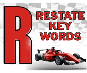 RACE Writing Strategy Classroom Posters | RACE Anchor Chart Posters