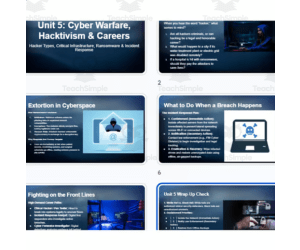 Ransomware & Incident Response Unit 5 Expansion Pack: Slides & Quiz