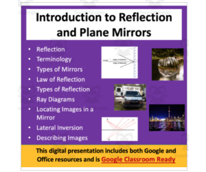 Ray Diagrams, Reflection and Plane Mirrors - Google Slides and Distance Learning