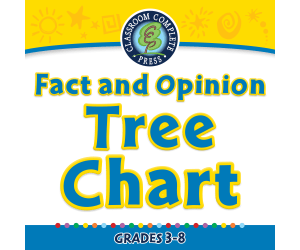 Reading Comprehension: Fact and Opinion Tree Chart - FLASH-MAC