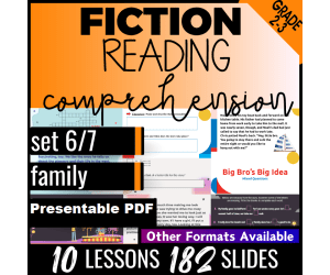Reading Comprehension Passages Fiction Set 6 - Family Presentable PDF