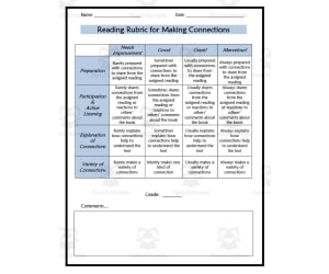 Reading Rubrics Packet