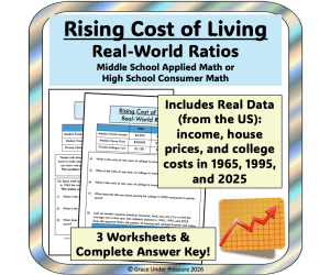 Real-World Ratio Worksheets: Rising Cost of Living Financial Literacy