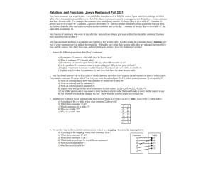 Relations & Functions: Joey's Restaurant