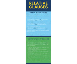Relative Clauses ESL Upper Intermediate Lesson Plan