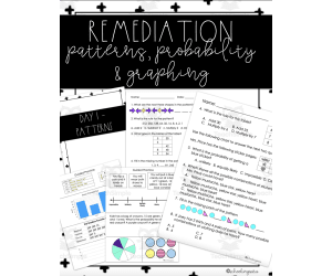 Remediation Plan: Graphing, Patterns, and Probability