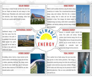 Renewable Energy Poster