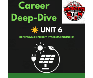 Renewable Energy Systems Engineer STEM Career Packet