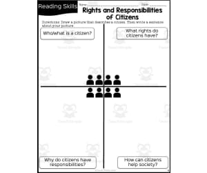 Rights and Responsibilities of Citizens Reading Packet