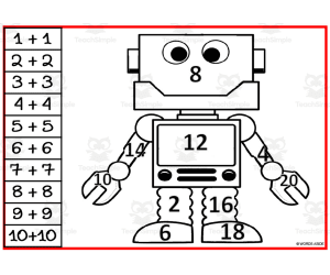 Robot Addition Doubles Facts | Color by Number Set 5