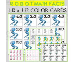 Robot Math Facts | Multiplication Cards {colored}