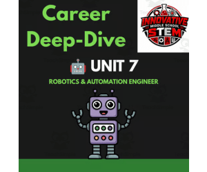 Robotics & Automation Engineer STEM Career Packet