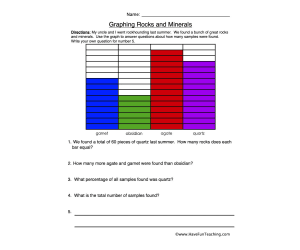 Rocks and Minerals Graphing Worksheet
